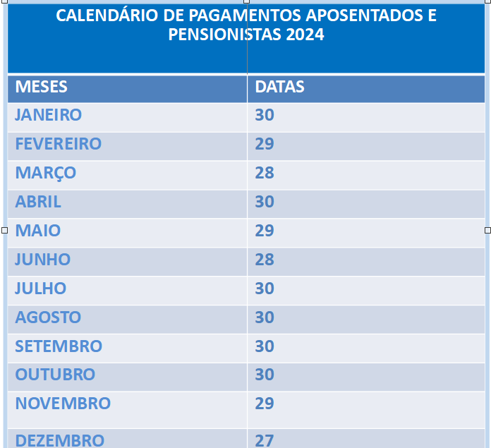 Calendário de pagamentos de 2024 está disponível no site Camprev